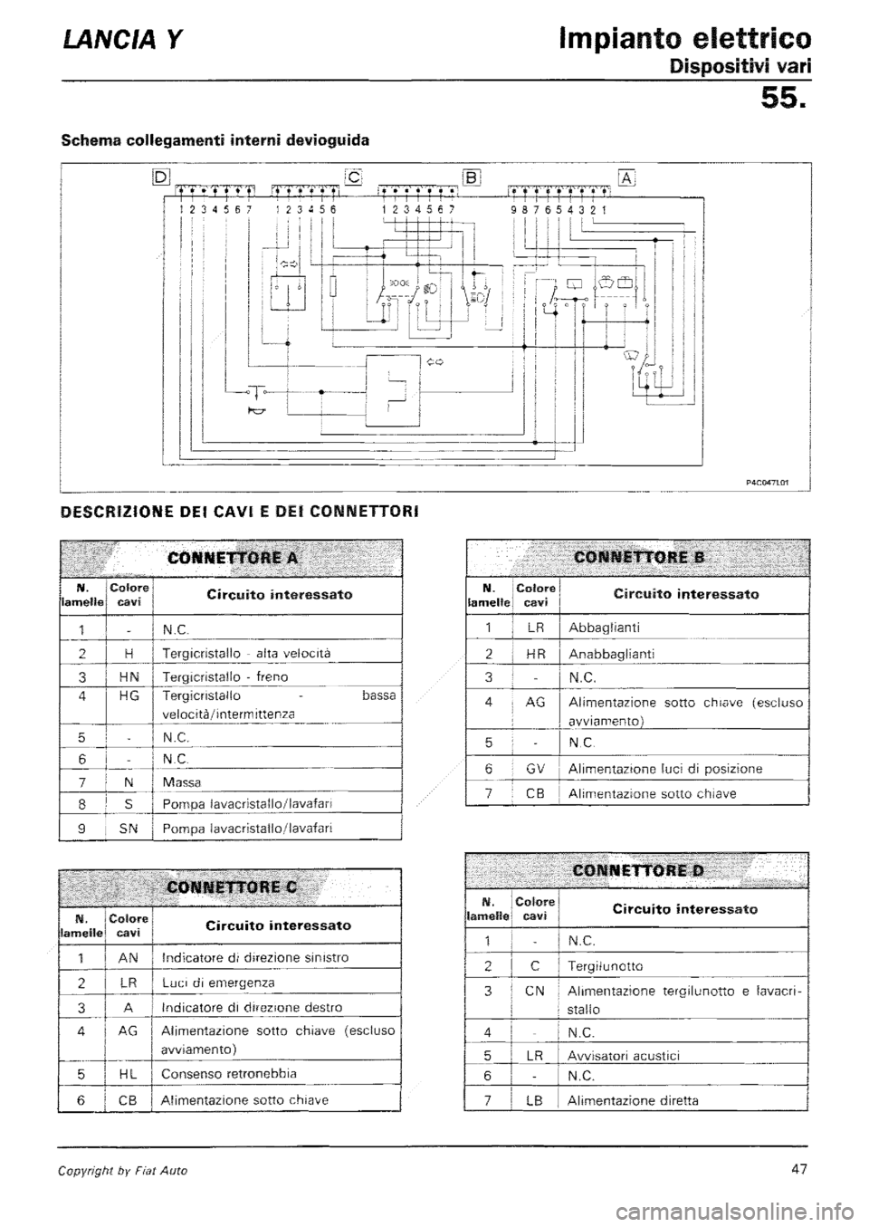 LANCIA Y 1997  Service Repair Manual 