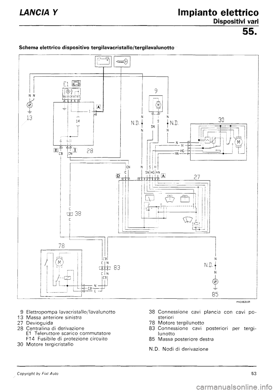 LANCIA Y 1997  Service Repair Manual 