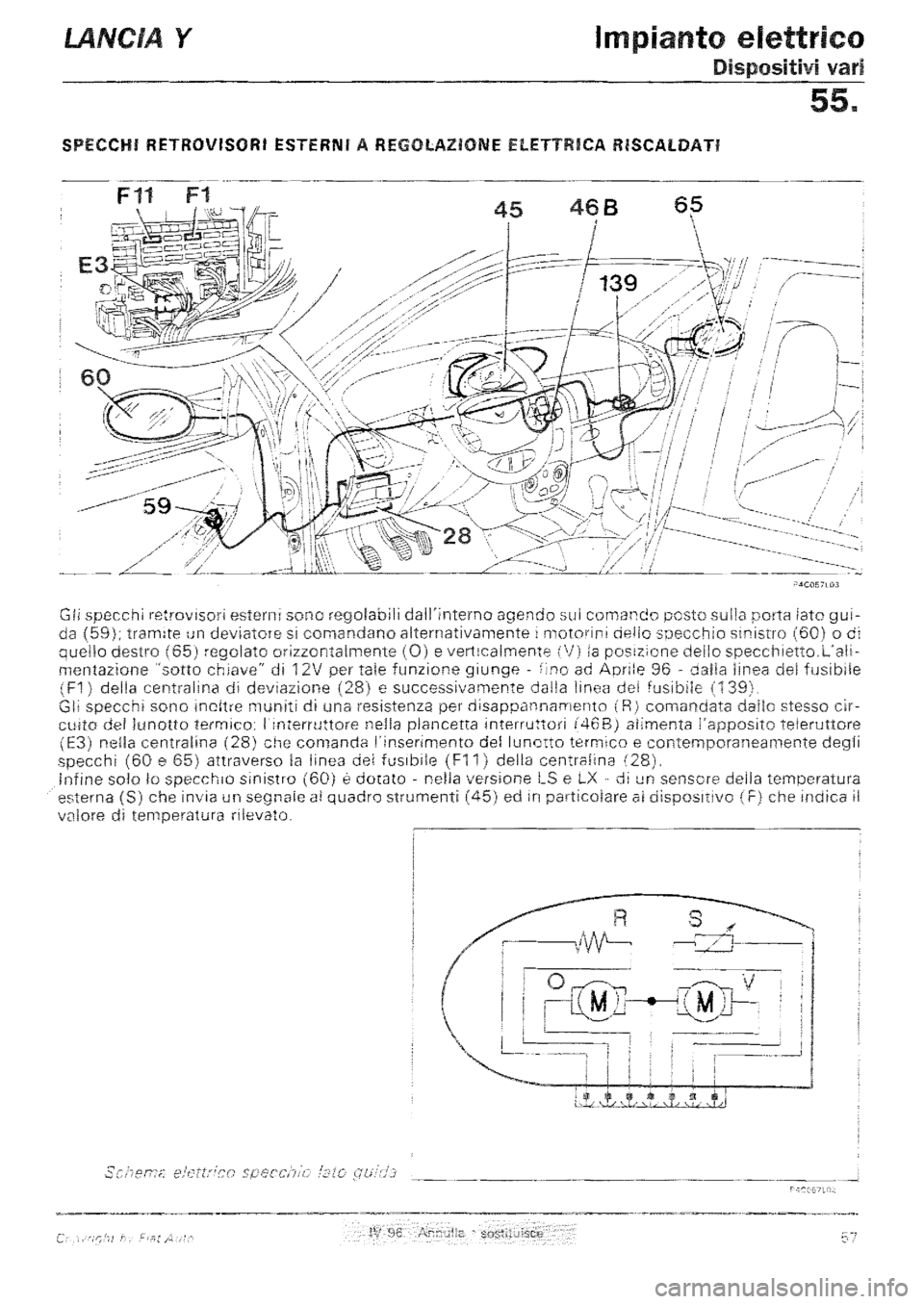 LANCIA Y 1997  Service Repair Manual 