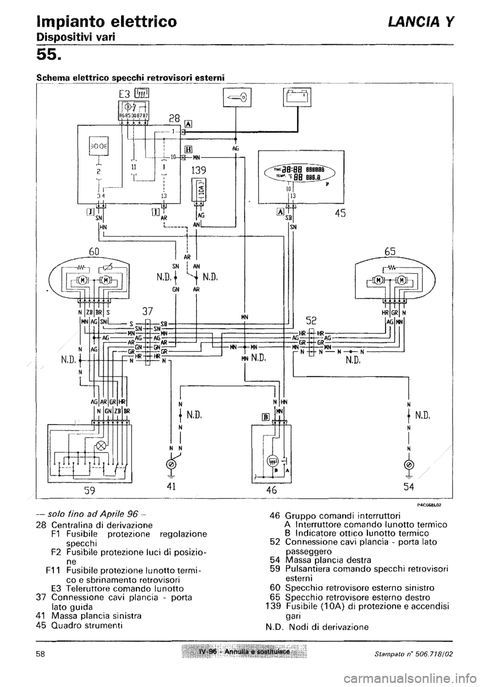 LANCIA Y 1997  Service Repair Manual 