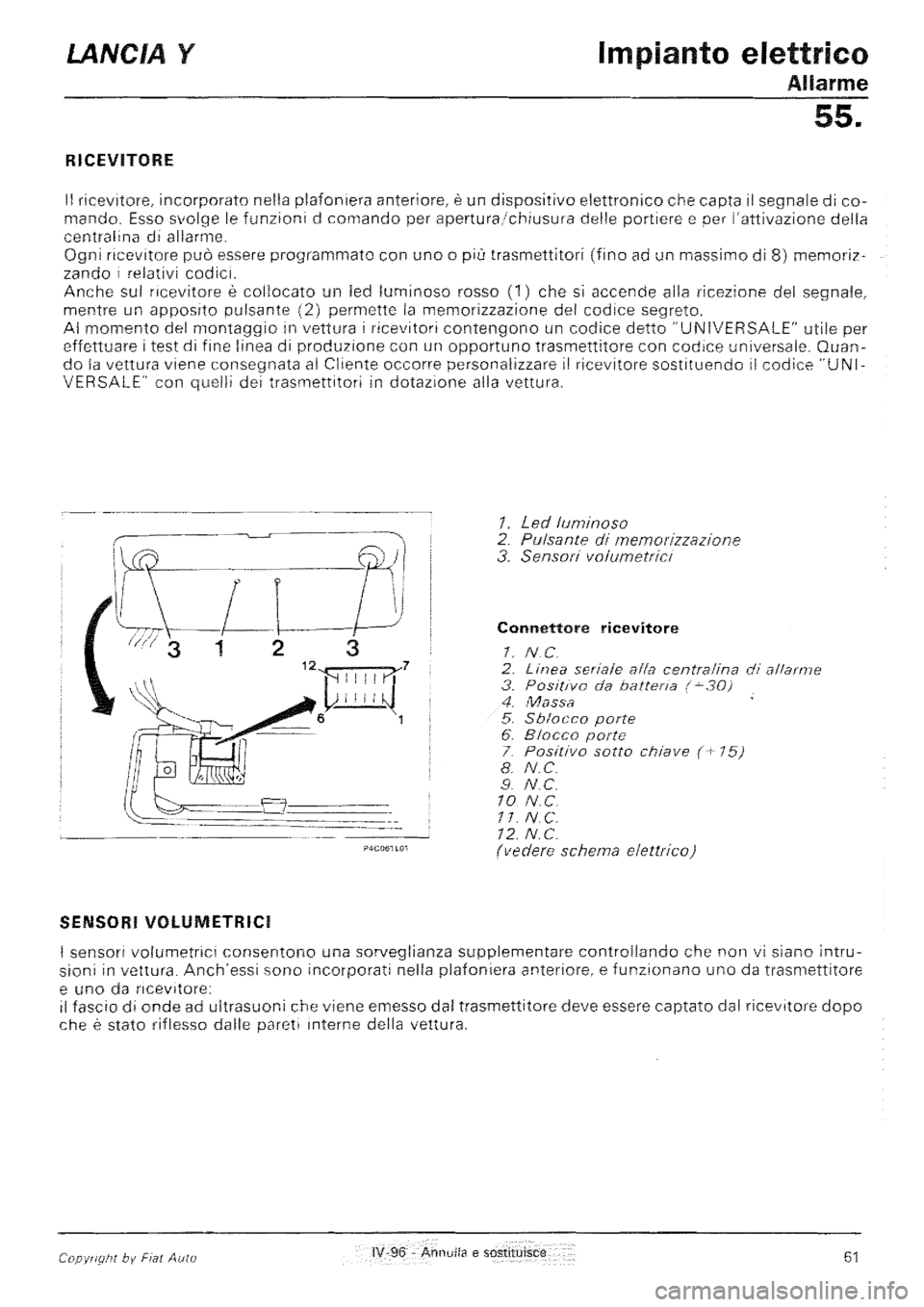 LANCIA Y 1997  Service Repair Manual 