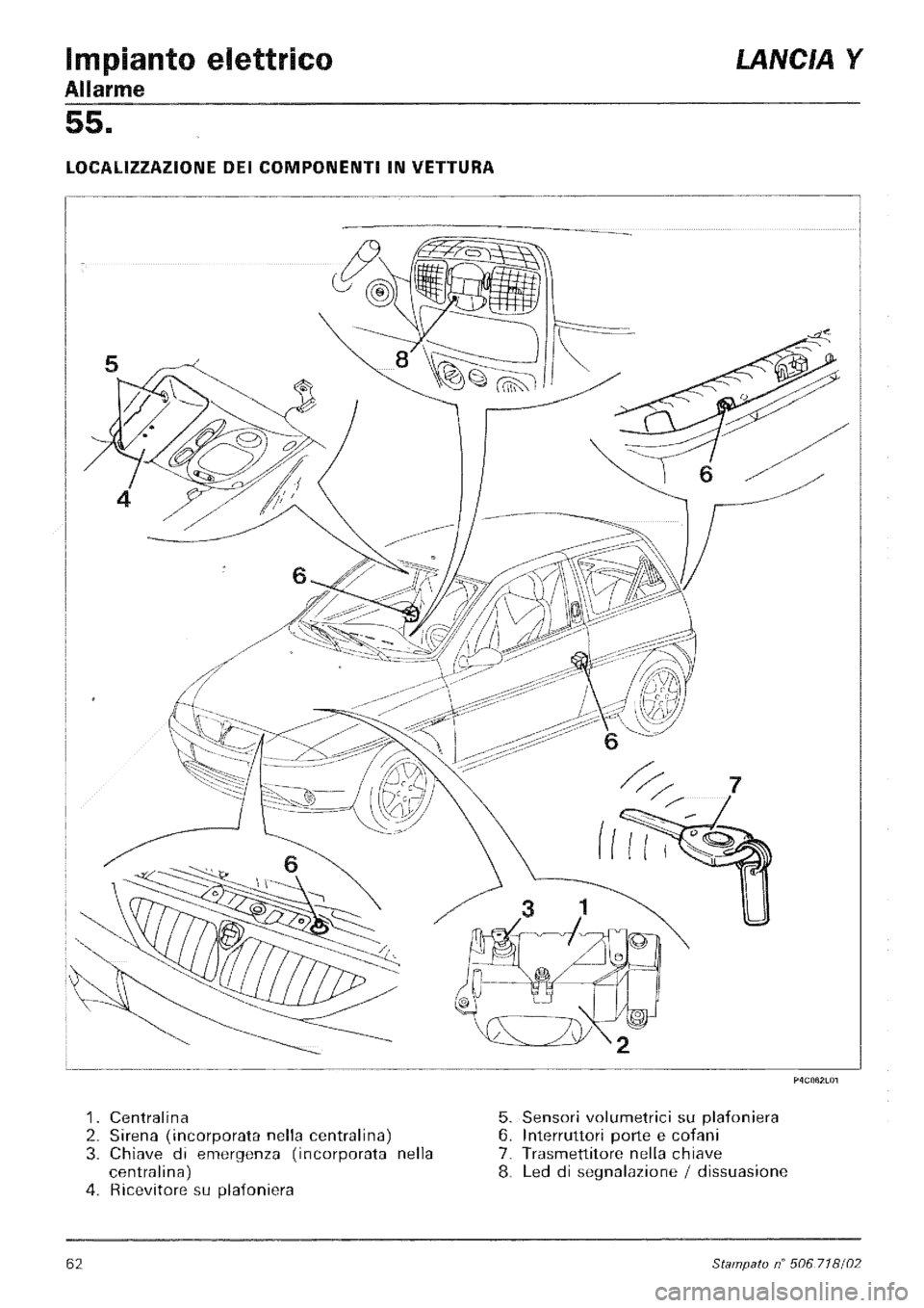 LANCIA Y 1997  Service Repair Manual 