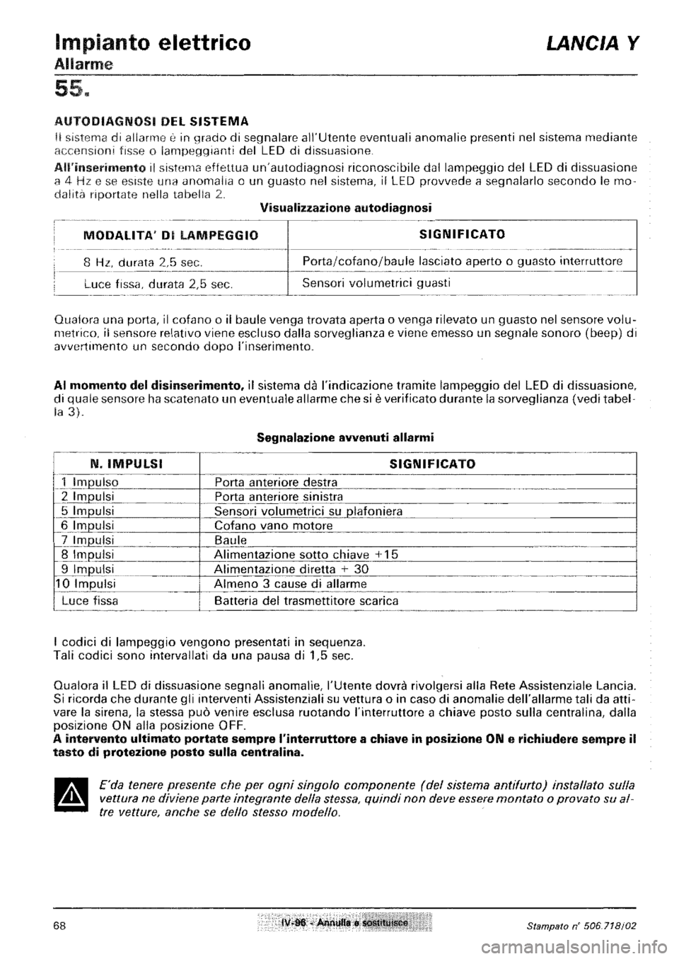 LANCIA Y 1997  Service Repair Manual 