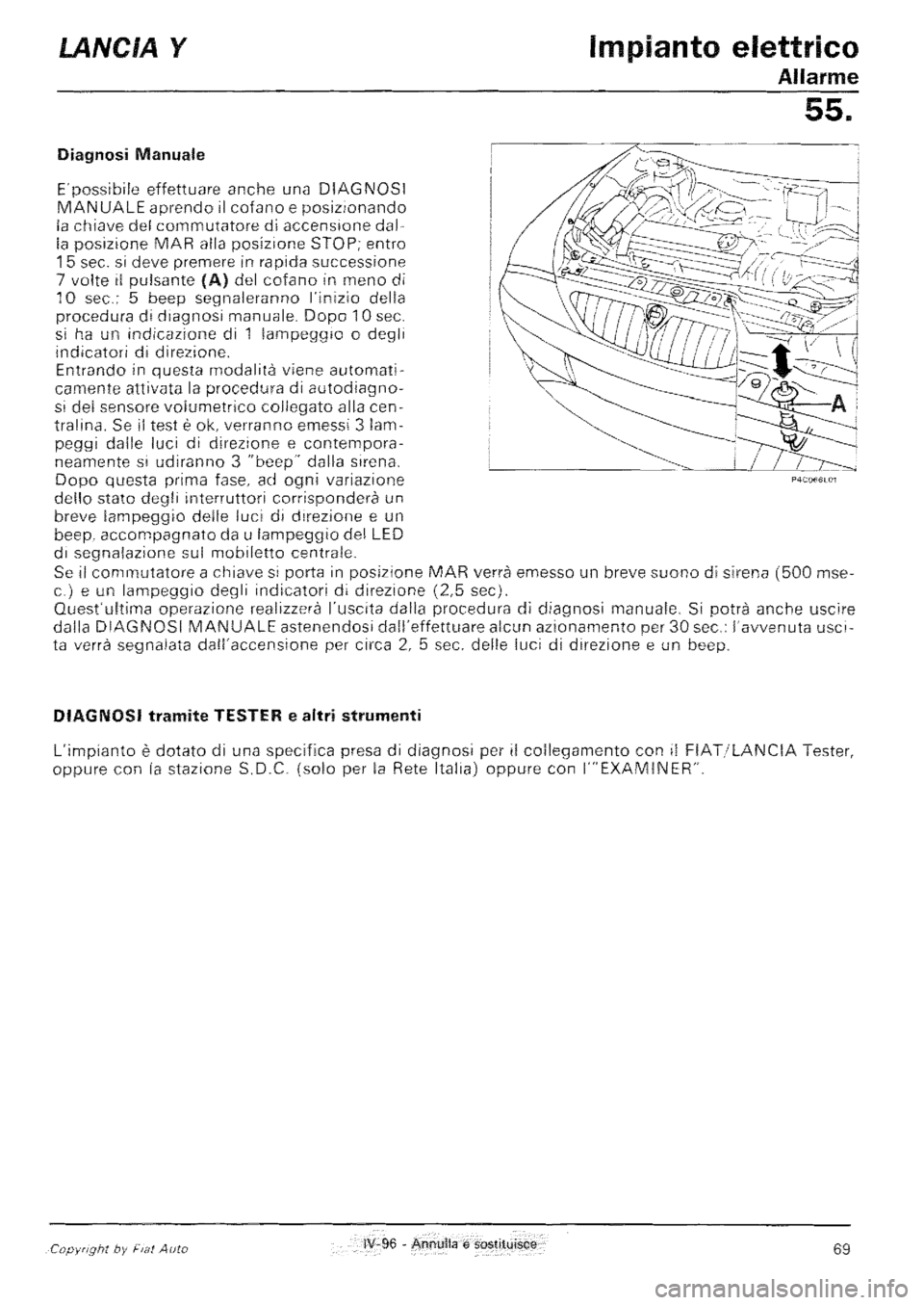 LANCIA Y 1997  Service Repair Manual 