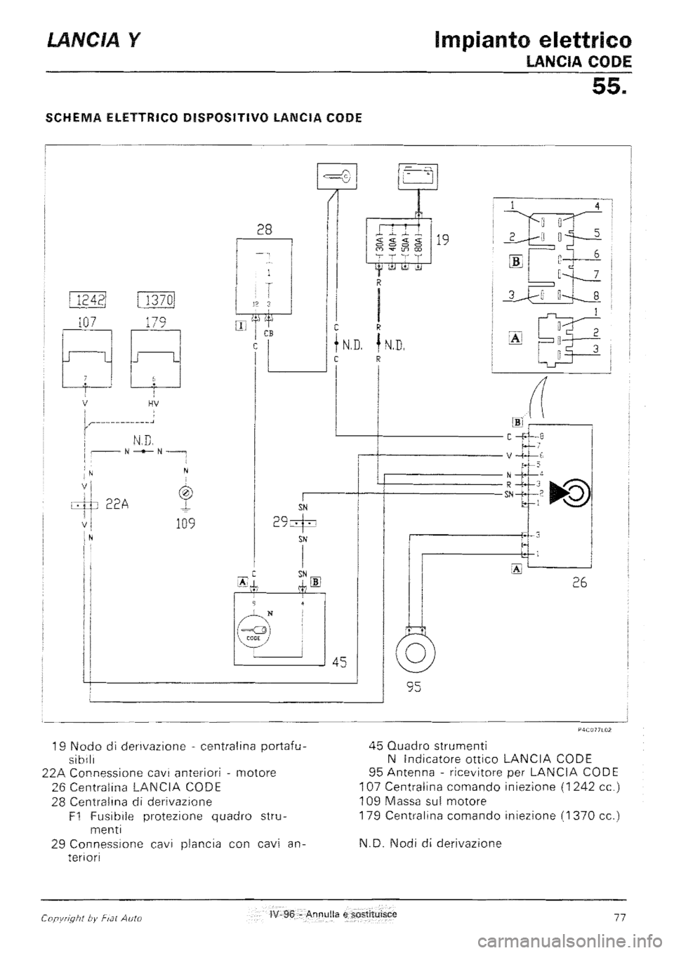 LANCIA Y 1997  Service Repair Manual 
