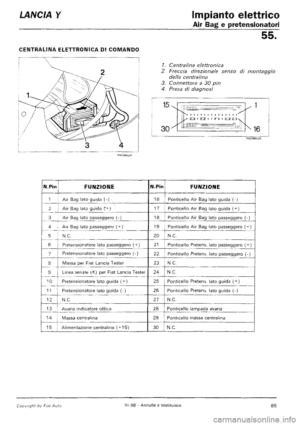 LANCIA Y 1997 Service Repair Manual LANCIA Y 1997 Service Repair Manual