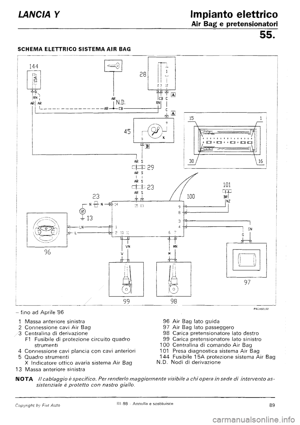 LANCIA Y 1997 Service Repair Manual LANCIA Y 1997 Service Repair Manual