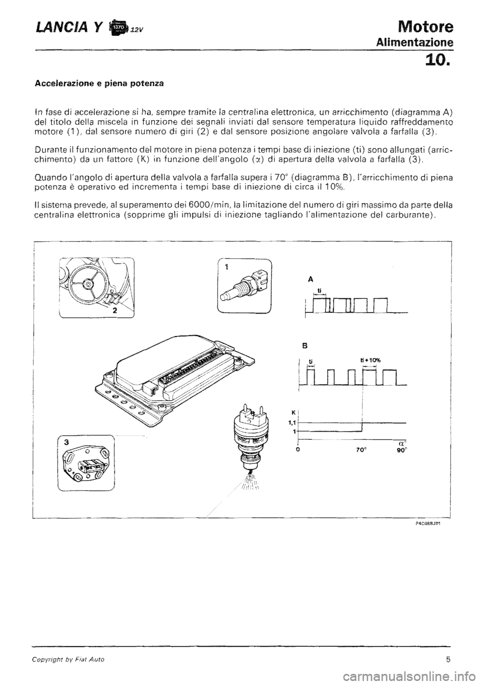 LANCIA Y 1997 Service Owners Manual LANCIA Y 1997 Service Owners Manual