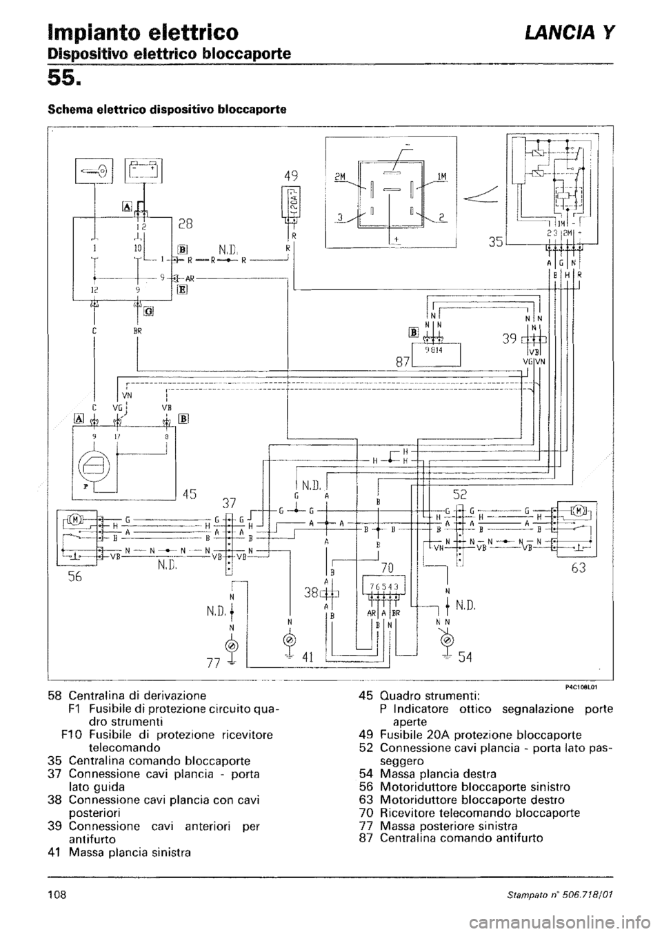 LANCIA Y 1997 Service Repair Manual LANCIA Y 1997 Service Repair Manual