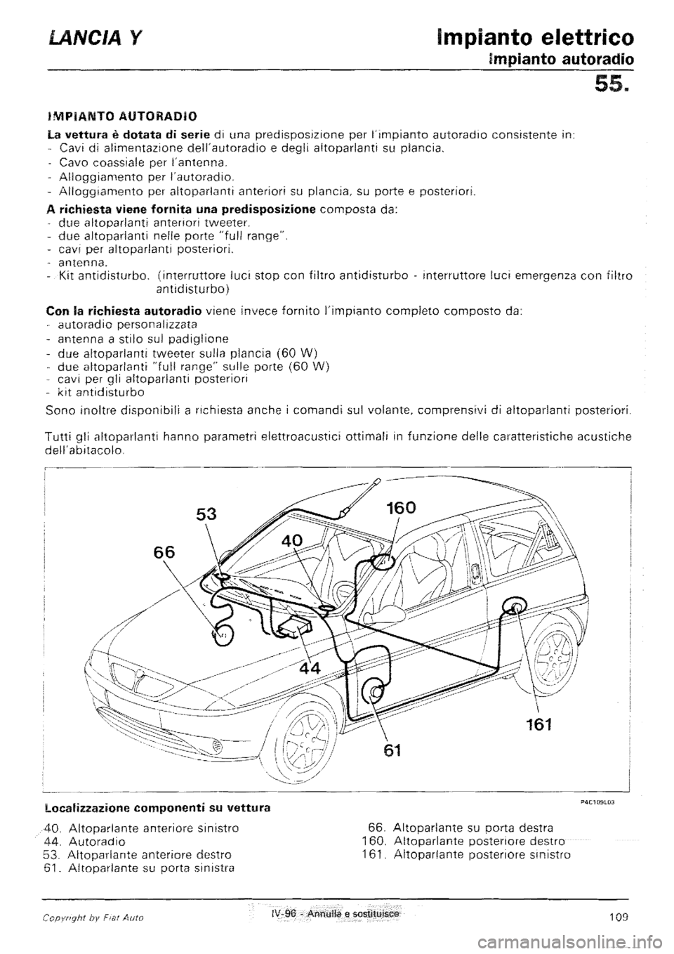 LANCIA Y 1997 Service Repair Manual LANCIA Y 1997 Service Repair Manual