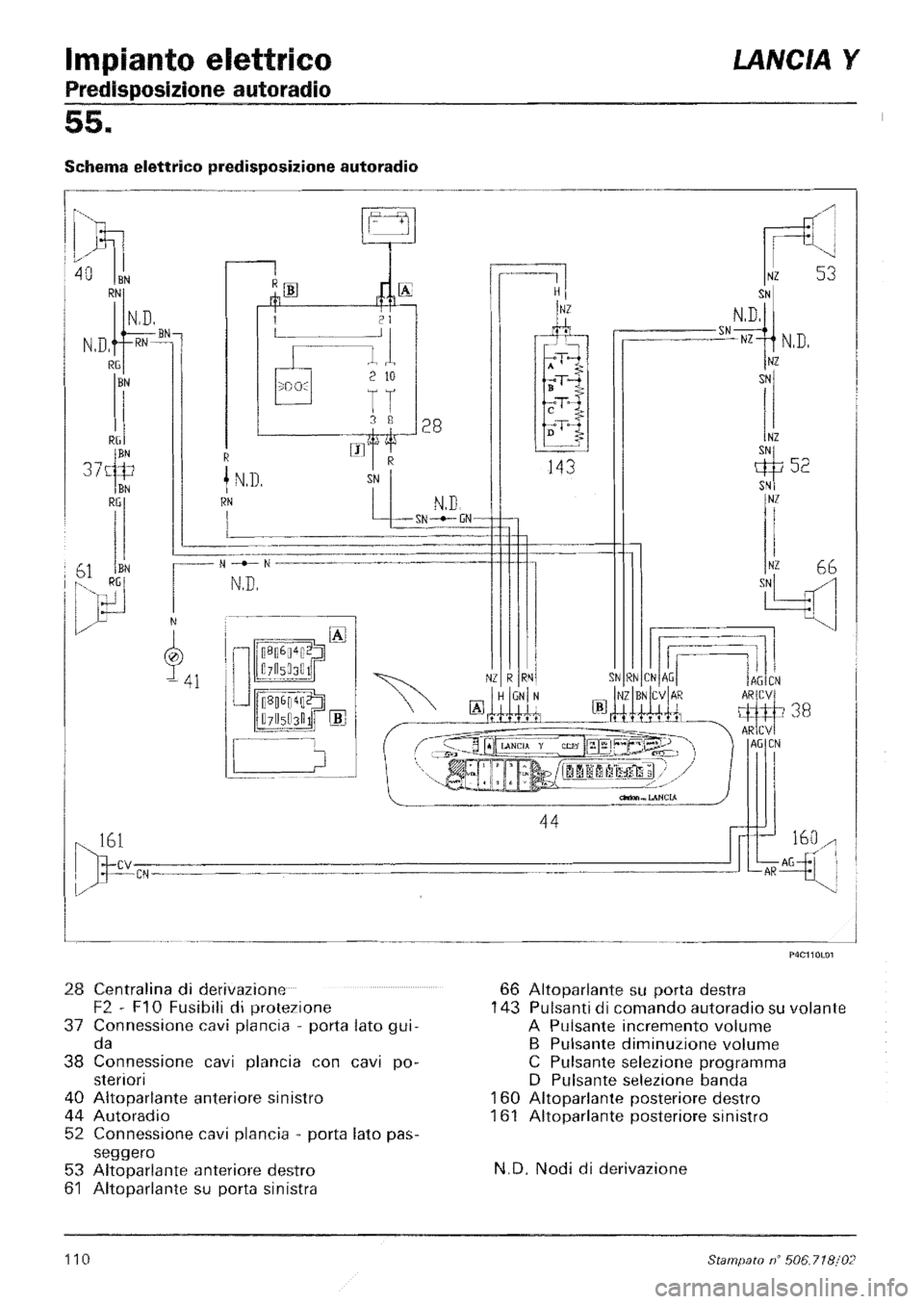 LANCIA Y 1997 Service Repair Manual LANCIA Y 1997 Service Repair Manual
