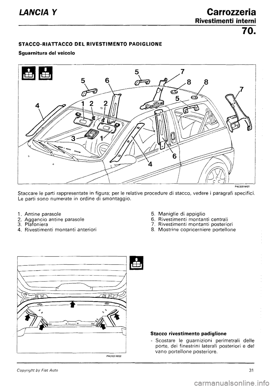 LANCIA Y 1997 Service Repair Manual LANCIA Y 1997 Service Repair Manual