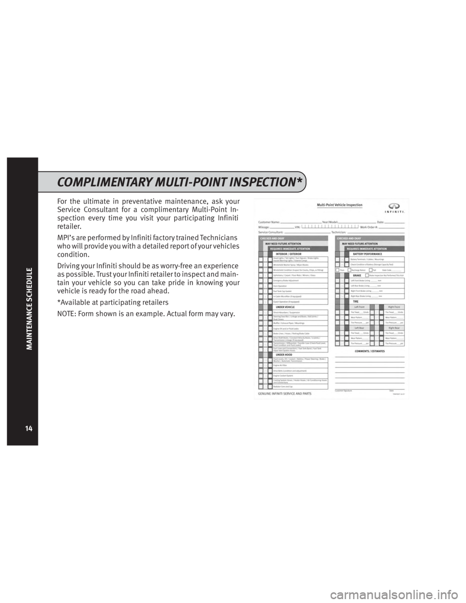 INFINITI QX56 2013  Service And Maintenance Guide For the ultimate in preventative maintenance, ask your
Service Consultant for a complimentary Multi-Point In-
spection every timeyou visit your participating Infiniti
retailer.
MPI’s are performed b