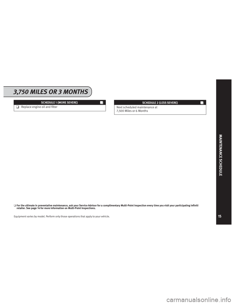 INFINITI QX56 2013  Service And Maintenance Guide SCHEDULE 1 (MORE SEVERE)
❑Replace engine oil and filterSCHEDULE 2 (LESS SEVERE)
Next scheduled maintenance at
7,500 Miles or 6 Months
❑For the ultimate in prev entative maintenance, ask your Servi