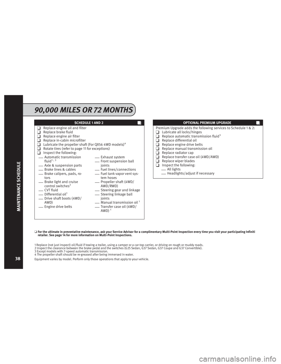 INFINITI QX56 2013  Service And Maintenance Guide SCHEDULE 1 AND 2
❑Replace engine oil and filter❑Replace brake fluid❑Replace engine air filter❑Replace in-cabin microfilter❑Lubricate the propeller shaft (For QX56 4WD models)4
❑Rotate tire