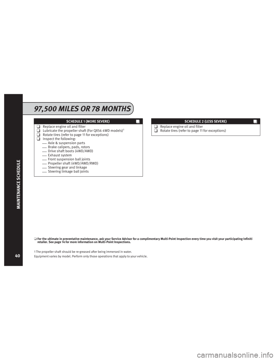 INFINITI JX 2013  Service And Maintenance Guide SCHEDULE 1 (MORE SEVERE)
❑Replace engine oil and filter❑Lubricate the propeller shaft (For QX56 4WD models)1
❑Rotate tires (refer to page 11 for exceptions)❑Inspect the following:__Axle & susp