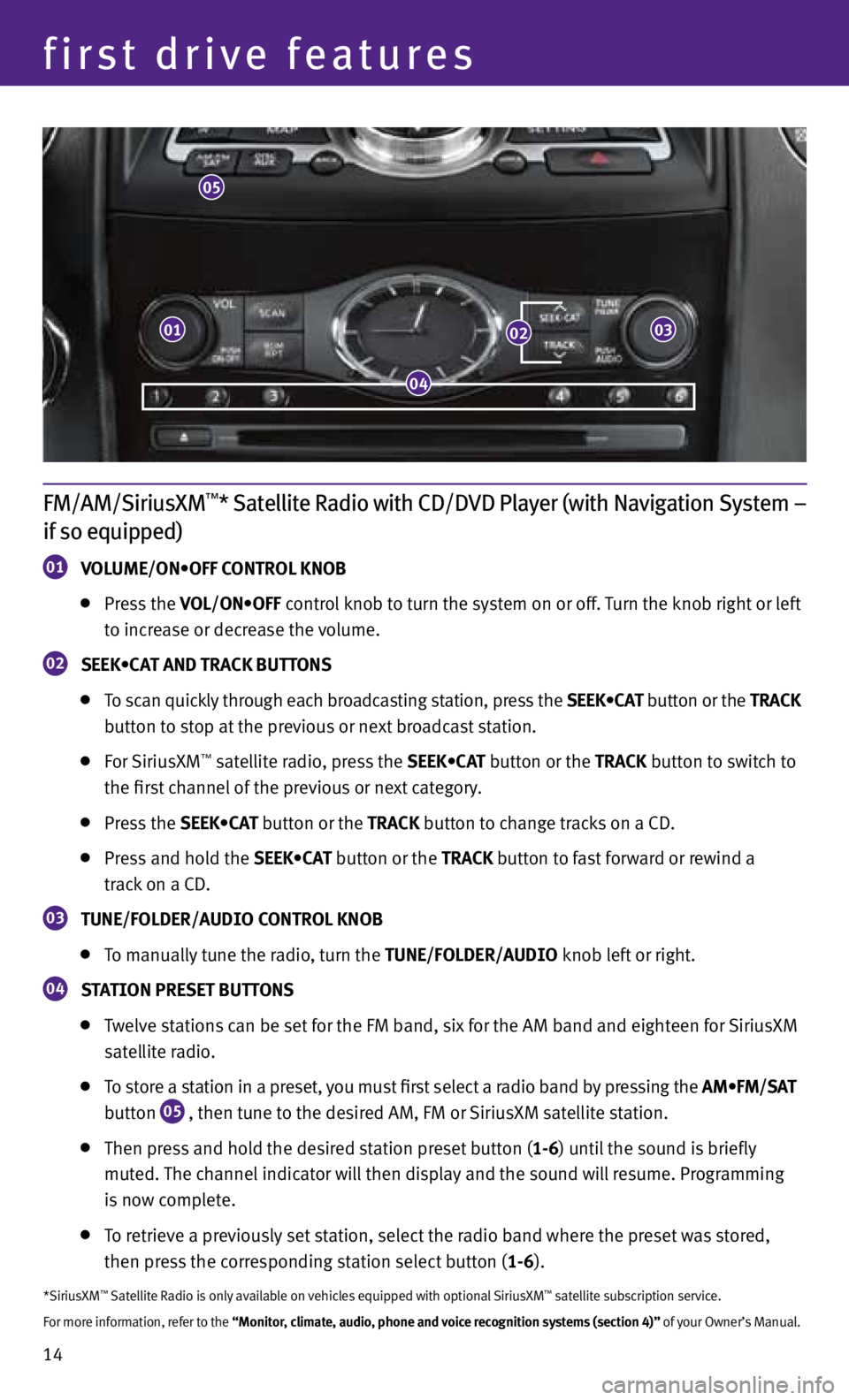 INFINITI FX 2013  Quick Reference Guide 14
first drive features
FM/AM/SiriusXM™* Satellite Radio with CD/DVD Player (with Navigation System – 
if so equipped)
01   VOLUME/ON•OFF CONTROL KNOB
 
  
  Press the VOL/ON•OFF control knob 