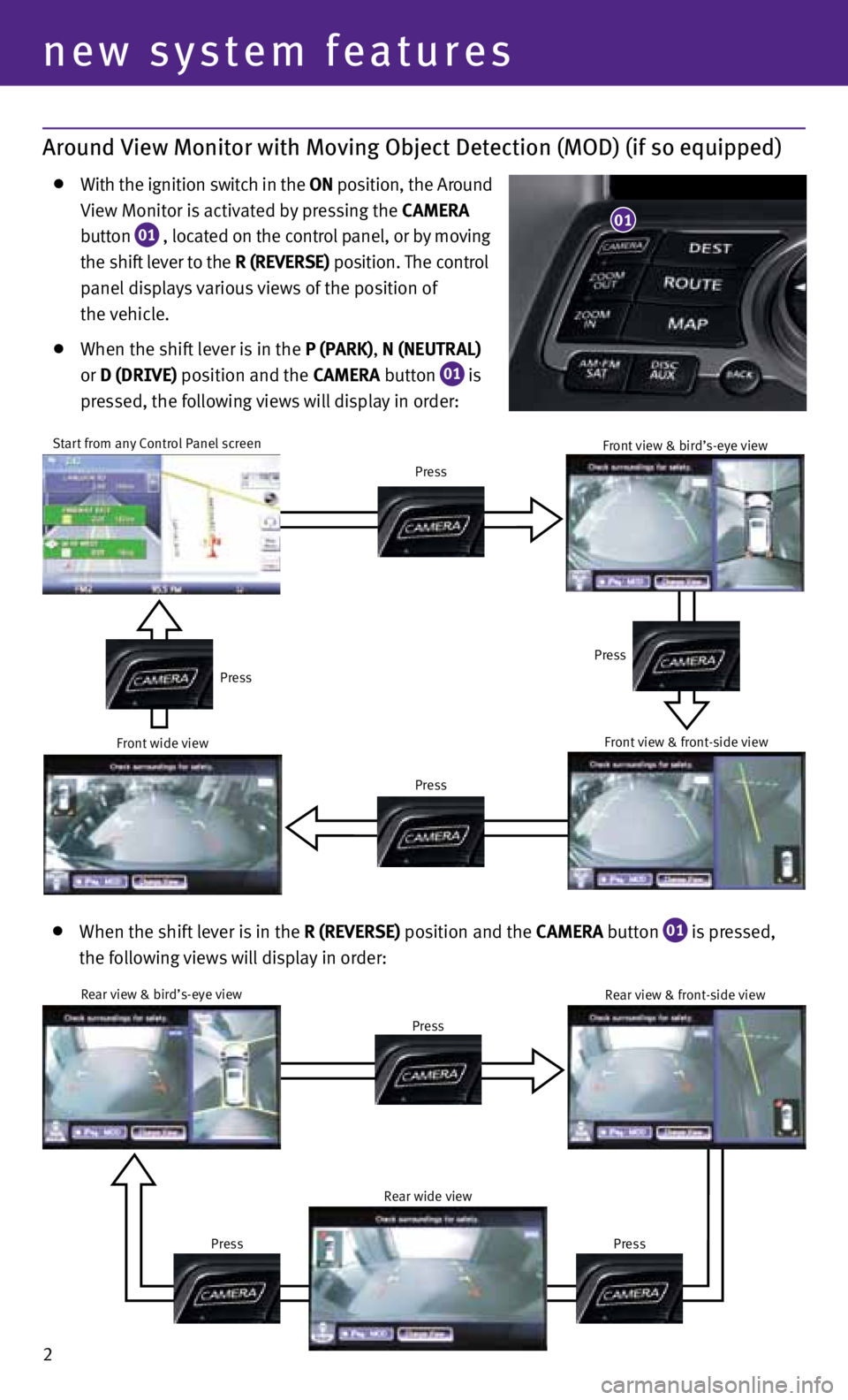 INFINITI FX 2013  Quick Reference Guide Around View Monitor with Moving Object Detection (MOD) (if so equipped)
  With the ignition switch in the ON position, the Around 
    v iew Monitor is activated by pressing the CAMERA   
   button
 
