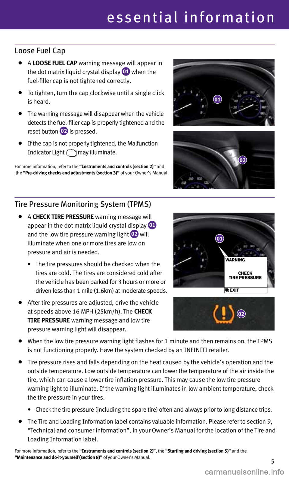 INFINITI FX 2013  Quick Reference Guide essential information
5
Loose Fuel Cap
  A LOOSE fUEL CAP warning message will appear in 
    the dot matrix liquid crystal display
 
01 when the 
    fuel-filler cap is not tightened correctly. 
 
  