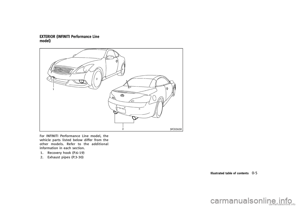 INFINITI G CONVERTIBLE 2013 User Guide GUID-7A538C5B-D1CE-4907-96D6-B5943A9FF860
JVC0265X
For INFINITI Performance Line model, the
vehicle parts listed below differ from the
other models. Refer to the additional
information in each section INFINITI G CONVERTIBLE 2013 User Guide GUID-7A538C5B-D1CE-4907-96D6-B5943A9FF860
JVC0265X
For INFINITI Performance Line model, the
vehicle parts listed below differ from the
other models. Refer to the additional
information in each section