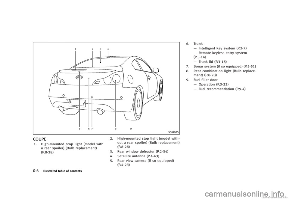 INFINITI G SEDAN 2013  Owners Manual Black plate (12,1)
[ Edit: 2012/ 7/ 6 Model: V36-D ]
0-6Illustrated table of contents
SSI0685
COUPEGUID-D7686CCA-4082-4CD6-B2BB-FF3FE9F1882F1. High-mounted stop light (model witha rear spoiler) (Bulb 