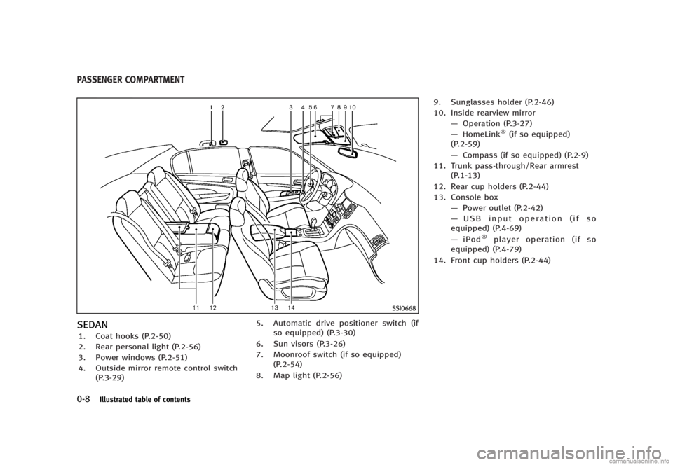 INFINITI G SEDAN 2013 User Guide Black plate (14,1)
[ Edit: 2012/ 7/ 6 Model: V36-D ]
0-8Illustrated table of contents
GUID-A5806980-63F4-4D06-9561-5DE8B64E9925
SSI0668
SEDANGUID-9EC9EAB0-0B24-4119-B8DE-794F6B9E7C321. Coat hooks (P.2