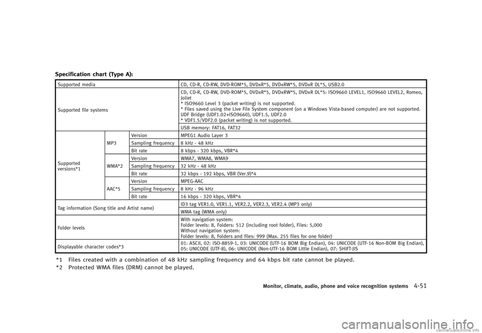 INFINITI G SEDAN 2013  Owners Manual Black plate (227,1)
[ Edit: 2012/ 7/ 6 Model: V36-D ]
Specification chart (Type A):GUID-D73A39BF-43C8-459F-9C24-47B7F579C407
Supported mediaCD, CD-R, CD-RW, DVD-ROM*5, DVD±R*5, DVD±RW*5, DVD±R DL*5