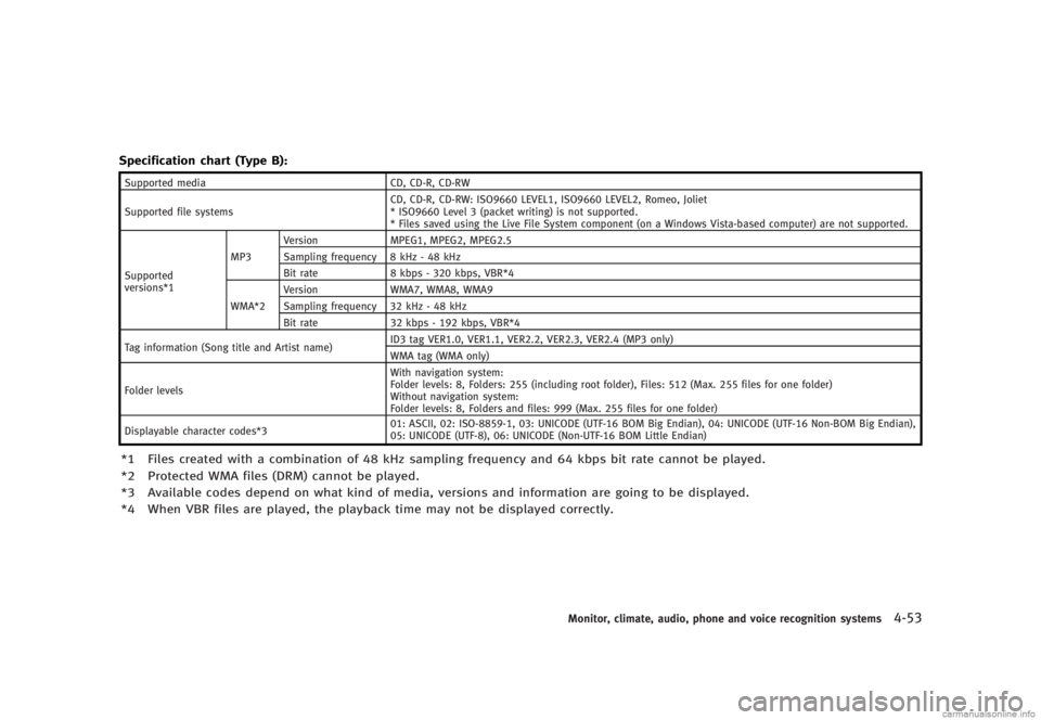 INFINITI G SEDAN 2013  Owners Manual Black plate (229,1)
[ Edit: 2012/ 7/ 6 Model: V36-D ]
Specification chart (Type B):GUID-D73A39BF-43C8-459F-9C24-47B7F579C407
Supported mediaCD, CD-R, CD-RW
Supported file systems CD, CD-R, CD-RW: ISO9