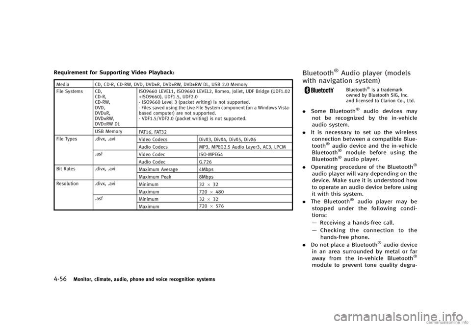 INFINITI G SEDAN 2013  Owners Manual Black plate (232,1)
[ Edit: 2012/ 7/ 6 Model: V36-D ]
4-56Monitor, climate, audio, phone and voice recognition systems
Requirement for Supporting Video Playback:GUID-D73A39BF-43C8-459F-9C24-47B7F579C4
