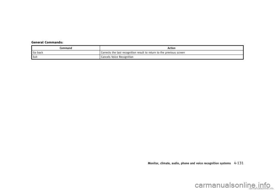 INFINITI G SEDAN 2013  Owners Manual Black plate (307,1)
[ Edit: 2012/ 7/ 6 Model: V36-D ]
General Commands:GUID-D73A39BF-43C8-459F-9C24-47B7F579C407
CommandAction
Go back Corrects the last recognition result to return to the previous sc