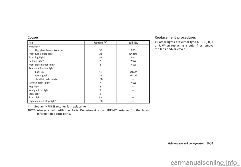 INFINITI G SEDAN 2013  Owners Manual Black plate (435,1)
[ Edit: 2012/ 7/ 6 Model: V36-D ]
CoupeGUID-6BE0C122-8A5E-4B16-9AFC-881BF27CAAA6
ItemWattage (W)Bulb No.
Headlight* High/Low beams (xenon) 35D2S
Front turn signal light* 21WY21W
Fr
