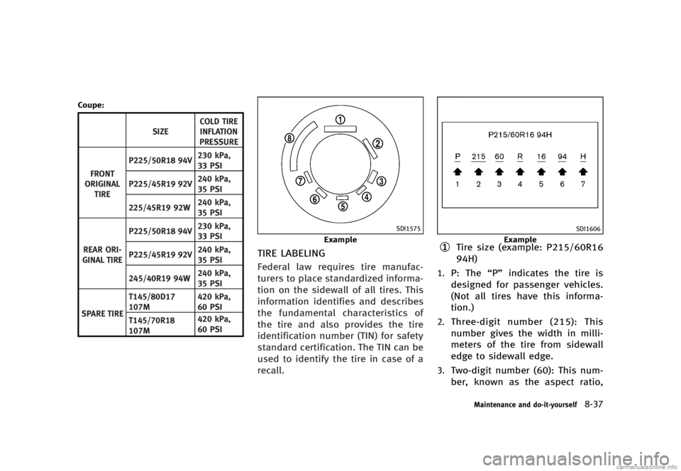 INFINITI G SEDAN 2013  Owners Manual Black plate (441,1)
[ Edit: 2012/ 7/ 6 Model: V36-D ]
Coupe:GUID-D73A39BF-43C8-459F-9C24-47B7F579C407
SIZECOLD TIRE
INFLATION
PRESSURE
FRONT
ORIGINAL
TIRE P225/50R18 94V
230 kPa,
33 PSI
P225/45R19 92V