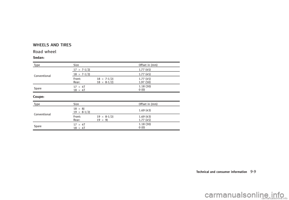 INFINITI G SEDAN 2013  Owners Manual Black plate (459,1)
[ Edit: 2012/ 7/ 6 Model: V36-D ]
WHEELS AND TIRESGUID-3E66521D-4D31-4794-BCBE-4477CC2BE529
Road wheelGUID-276AC0FC-4962-4E9B-81A8-E48824CCC7A1
Sedan:GUID-D73A39BF-43C8-459F-9C24-4