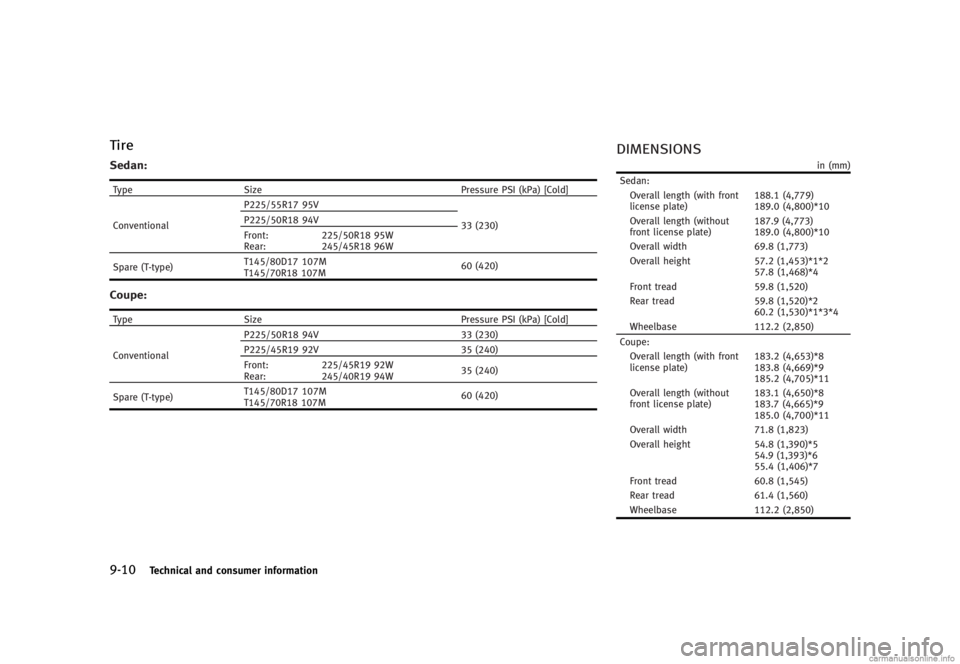 INFINITI G SEDAN 2013  Owners Manual Black plate (460,1)
[ Edit: 2012/ 7/ 6 Model: V36-D ]
9-10Technical and consumer information
TireGUID-E0E1E325-F539-434E-9CA5-8DD4F6541484
Sedan:GUID-D73A39BF-43C8-459F-9C24-47B7F579C407
TypeSize Pres