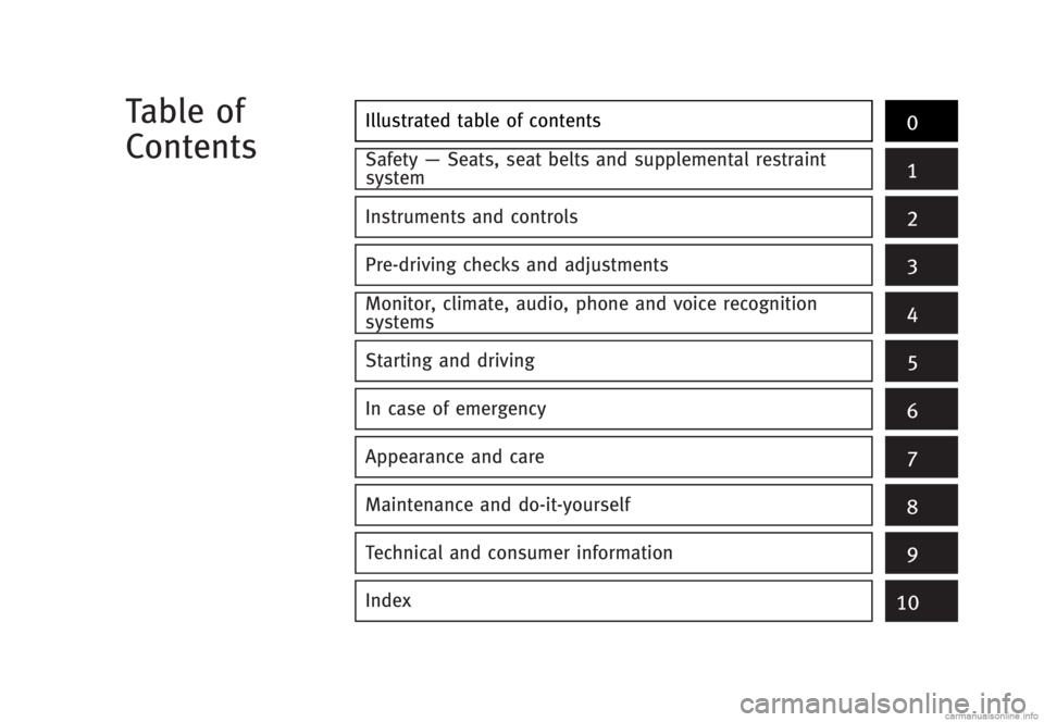 INFINITI G SEDAN 2013  Owners Manual Black plate (1,1)
Illustrated table of contents0
Safety—Seats, seat belts and supplemental restraint
system1
Instruments and controls
Pre-driving checks and adjustments
Monitor, climate, audio, phon