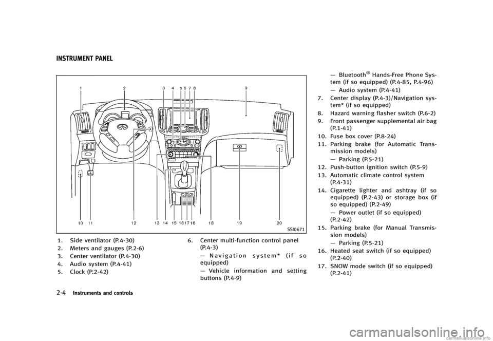INFINITI G SEDAN 2013  Owners Manual Black plate (82,1)
[ Edit: 2012/ 7/ 6 Model: V36-D ]
2-4Instruments and controls
GUID-F966D69B-15F8-48D0-A86B-A60F682B16E9
SSI0671
1. Side ventilator (P.4-30)
2. Meters and gauges (P.2-6)
3. Center ve