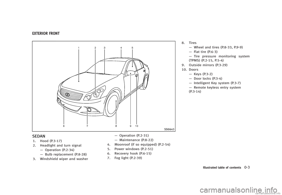 INFINITI G SEDAN 2013  Owners Manual Black plate (9,1)
[ Edit: 2012/ 7/ 6 Model: V36-D ]
GUID-8717B1C7-6F7F-40EB-8277-9FF3CC88B2F6
SSI0643
SEDANGUID-79DD3727-9840-4EBC-90BA-C1063732CCE61. Hood (P.3-17)
2. Headlight and turn signal—Oper