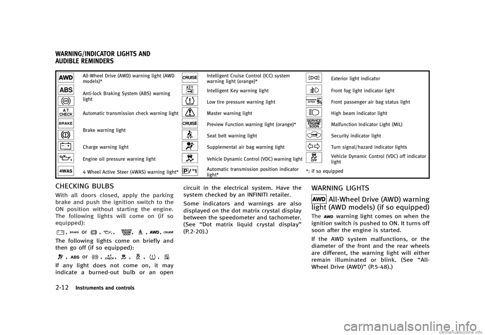 INFINITI G SEDAN 2013  Owners Manual Black plate (90,1)
[ Edit: 2012/ 7/ 6 Model: V36-D ]
2-12Instruments and controls
GUID-4DFBC906-87A9-4F02-A005-17EFB9C1B112
All-Wheel Drive (AWD) warning light (AWD
models)*Intelligent Cruise Control 