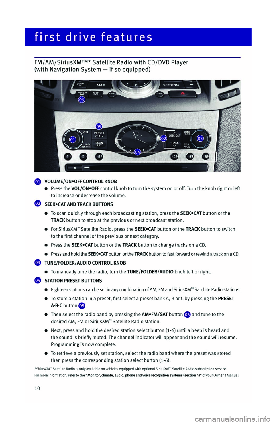 INFINITI G SEDAN 2013 Quick Reference Guide INFINITI G SEDAN 2013 Quick Reference Guide