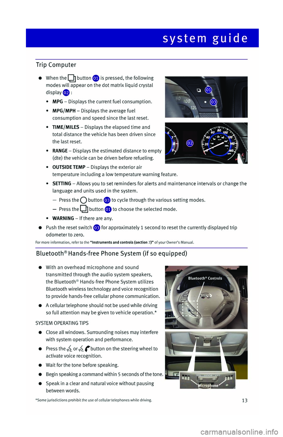 INFINITI G SEDAN 2013 Quick Reference Guide INFINITI G SEDAN 2013 Quick Reference Guide