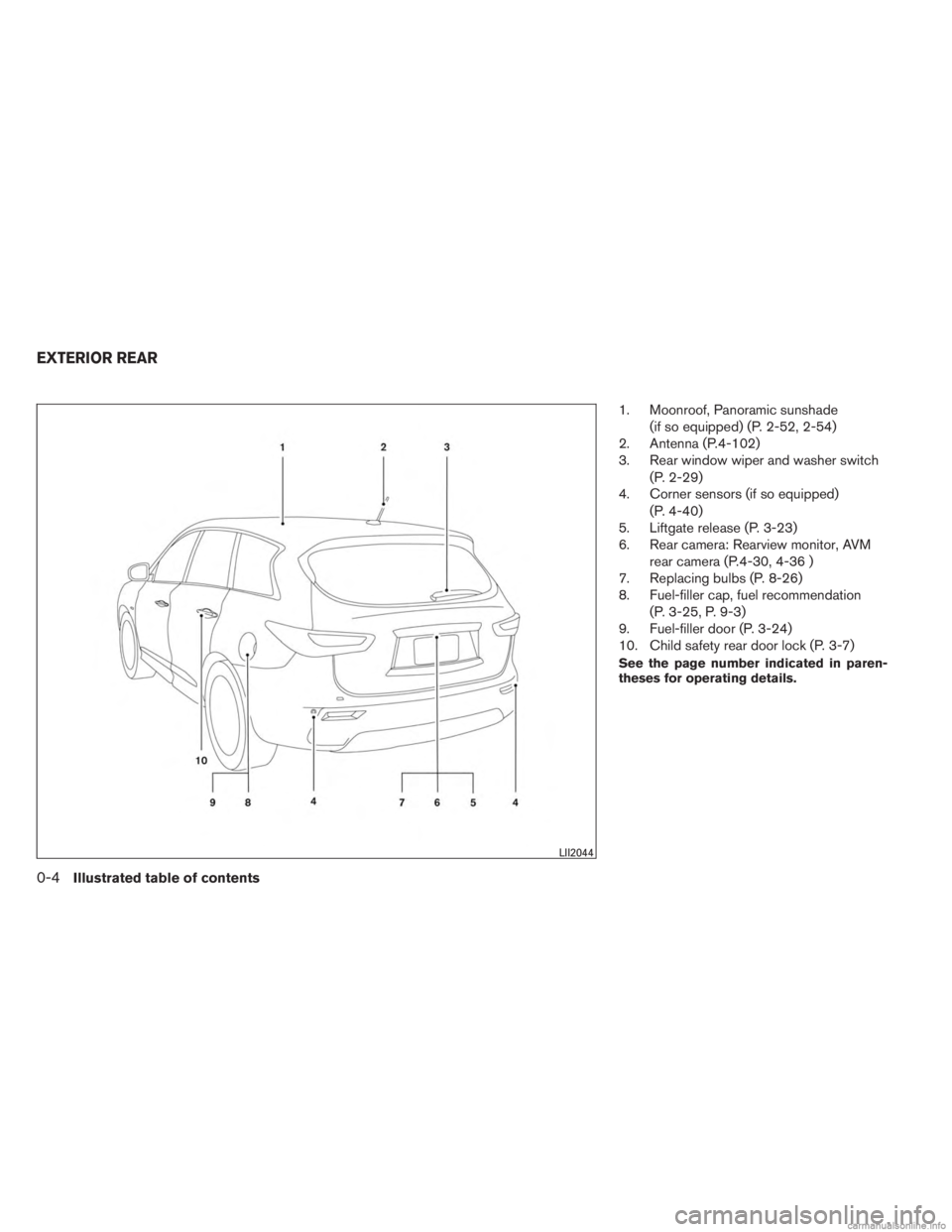 INFINITI JX 2013 User Guide 1. Moonroof, Panoramic sunshade(if so equipped) (P. 2-52, 2-54)
2. Antenna (P.4-102)
3. Rear window wiper and washer switch
(P. 2-29)
4. Corner sensors (if so equipped)
(P. 4-40)
5. Liftgate release (