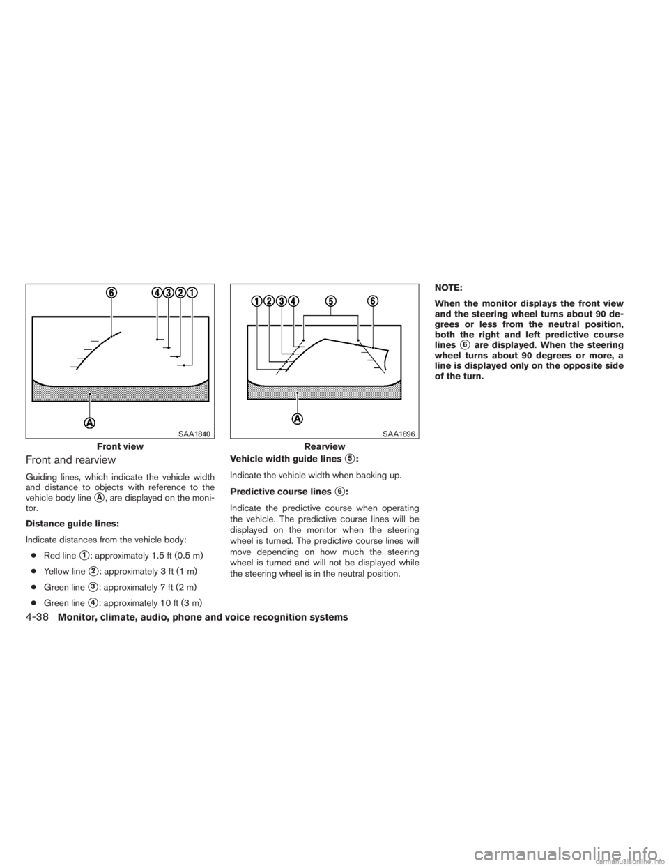 INFINITI JX 2013 Manual PDF Front and rearview
Guiding lines, which indicate the vehicle width
and distance to objects with reference to the
vehicle body line
A, are displayed on the moni-
tor.
Distance guide lines:
Indicate di
