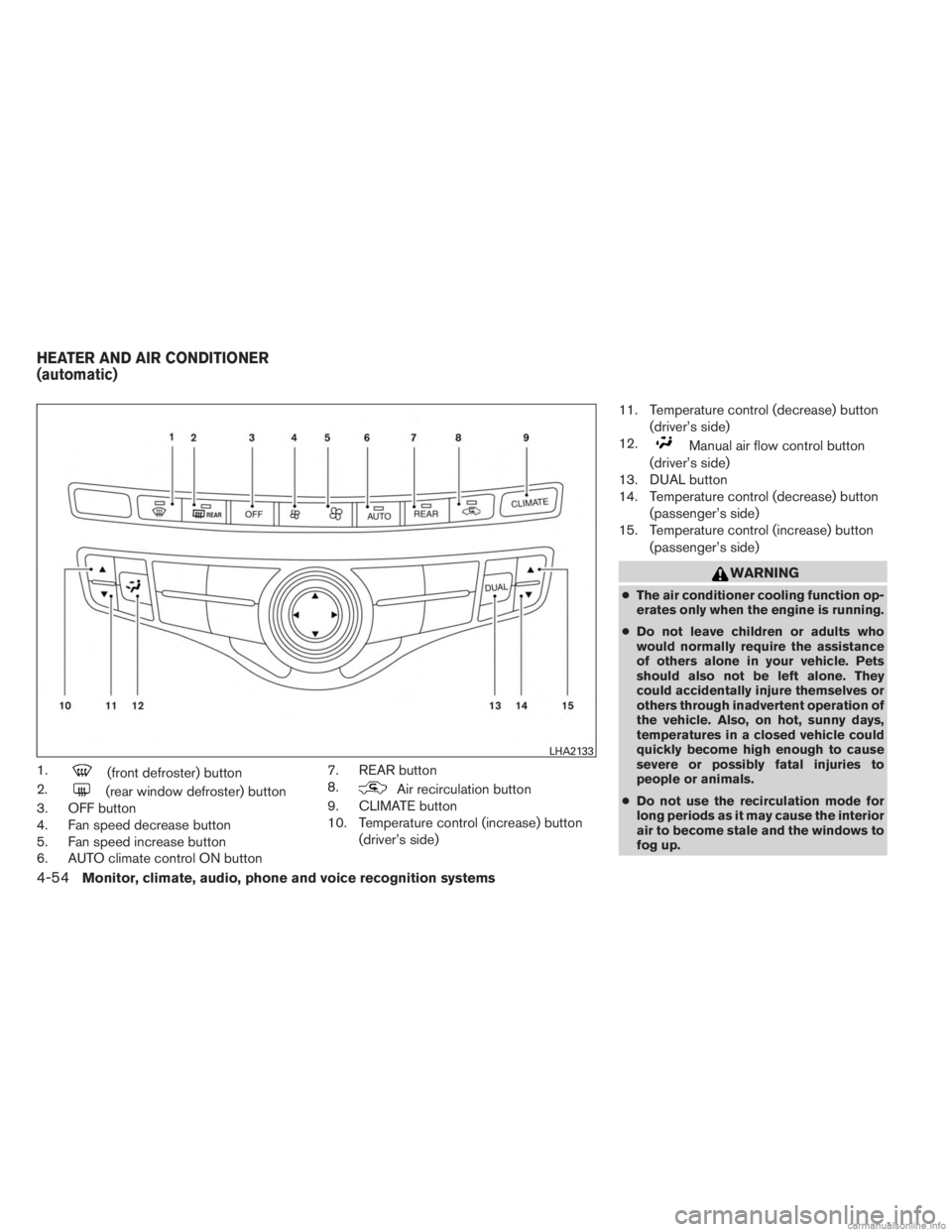 INFINITI JX 2013  Owners Manual 1.(front defroster) button
2.
(rear window defroster) button
3. OFF button
4. Fan speed decrease button
5. Fan speed increase button
6. AUTO climate control ON button 7. REAR button
8.Air recirculatio