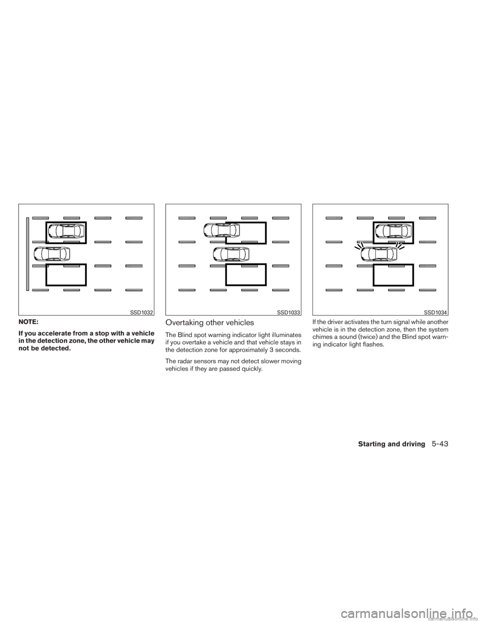 INFINITI JX 2013 Owners Guide NOTE:
If you accelerate from a stop with a vehicle
in the detection zone, the other vehicle may
not be detected.Overtaking other vehicles
The Blind spot warning indicator light illuminates
if you over