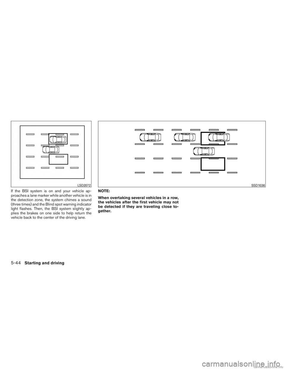 INFINITI JX 2013  Owners Manual If the BSI system is on and your vehicle ap-
proaches a lane marker while another vehicle is in
the detection zone, the system chimes a sound
(three times) and the Blind spot warning indicator
light f
