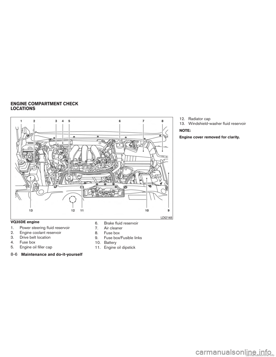 INFINITI JX 2013  Owners Manual VQ35DE engine
1. Power steering fluid reservoir
2. Engine coolant reservoir
3. Drive belt location
4. Fuse box
5. Engine oil filler cap6. Brake fluid reservoir
7. Air cleaner
8. Fuse box
9. Fuse box/F