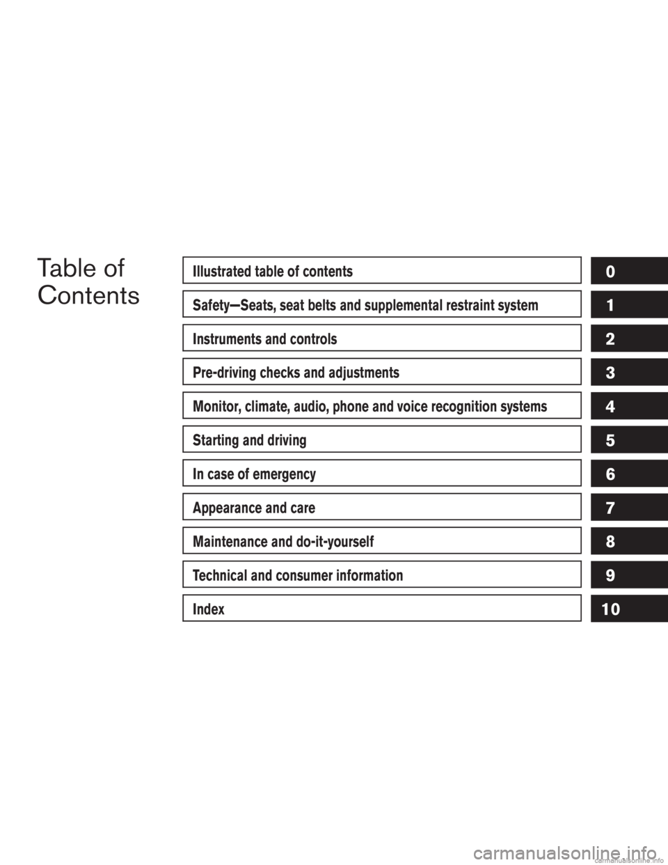 INFINITI JX 2013 Owners Manual Table of
ContentsIllustrated table of contents
Safety—Seats, seat belts and supplemental restraint system
Instruments and controls
Pre-driving checks and adjustments
Monitor, climate, audio, phone a INFINITI JX 2013 Owners Manual Table of
ContentsIllustrated table of contents
Safety—Seats, seat belts and supplemental restraint system
Instruments and controls
Pre-driving checks and adjustments
Monitor, climate, audio, phone a