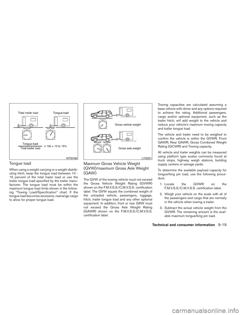 INFINITI JX 2013  Owners Manual Tongue load
When using a weight carrying or a weight distrib-
uting hitch, keep the tongue load between 10 -
15 percent of the total trailer load or use the
trailer tongue load specified by the traile