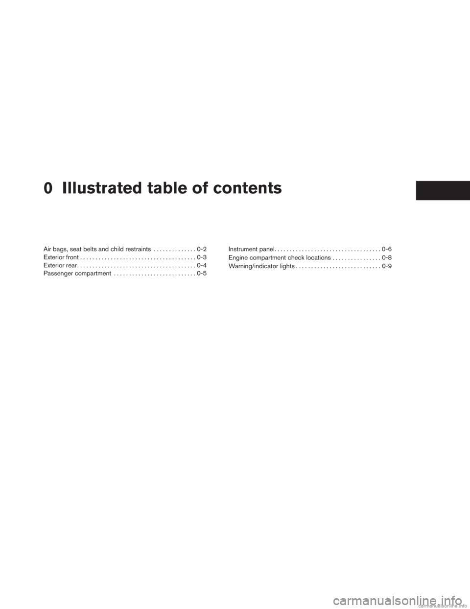 INFINITI JX 2013  Owners Manual 0 Illustrated table of contents
Air bags, seat belts and child restraints..............0-2
Exterior front ......................................0-3
Exterior rear ......................................