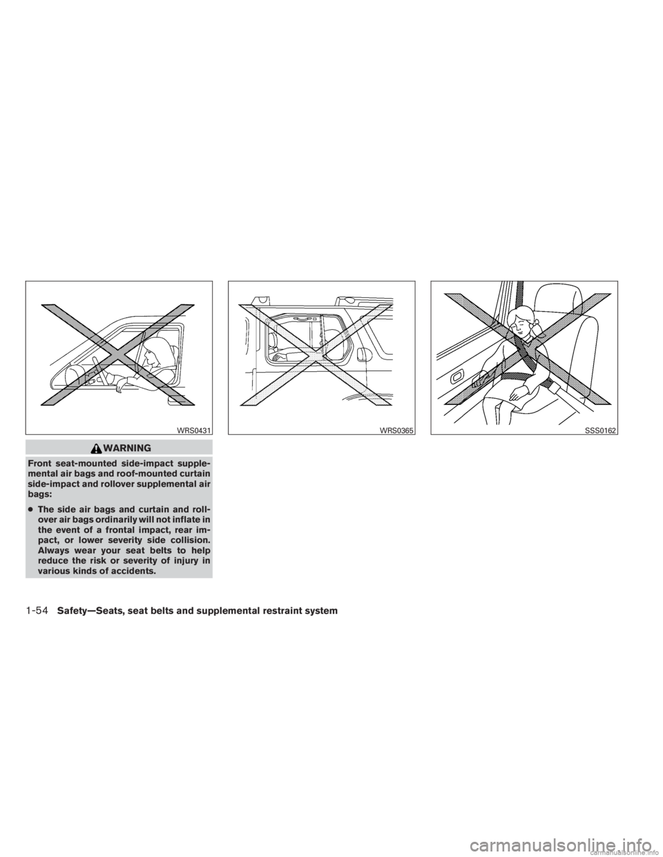 INFINITI JX 2013 Manual PDF WARNING
Front seat-mounted side-impact supple-
mental air bags and roof-mounted curtain
side-impact and rollover supplemental air
bags:
●The side air bags and curtain and roll-
over air bags ordinar